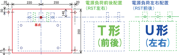 既設VCB（主回路端子の電源側負荷側が前後配置）の固定パネルへの開口加工寸法